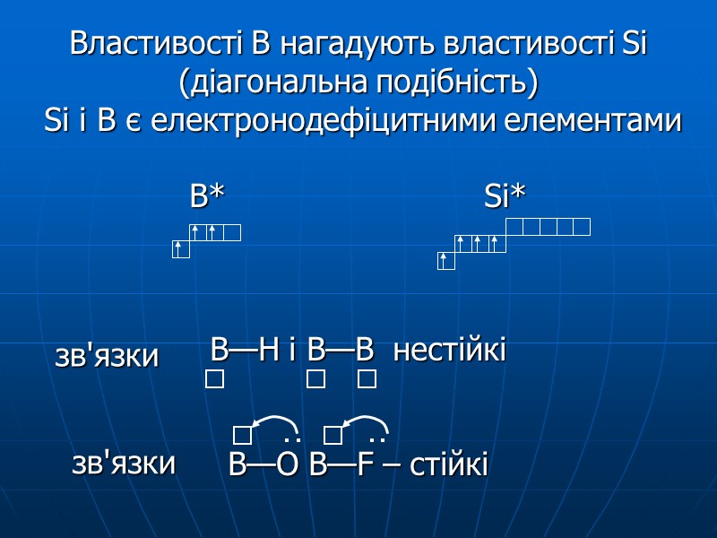Властивості В нагадують властивості Si (діагональна подібність)  Si і В є електронодефіцитними елементами